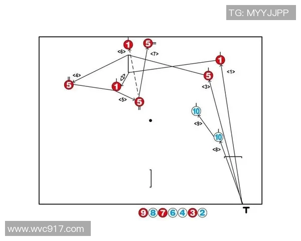球队核心更替引发的战术调整与队伍重建的深远影响分析