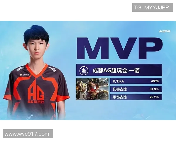 KPL春季赛MVP忆安展现超凡实力引领战队走向辉煌巅峰 KPL春季赛MVP忆安展现超凡实力引领战队走向辉煌巅峰