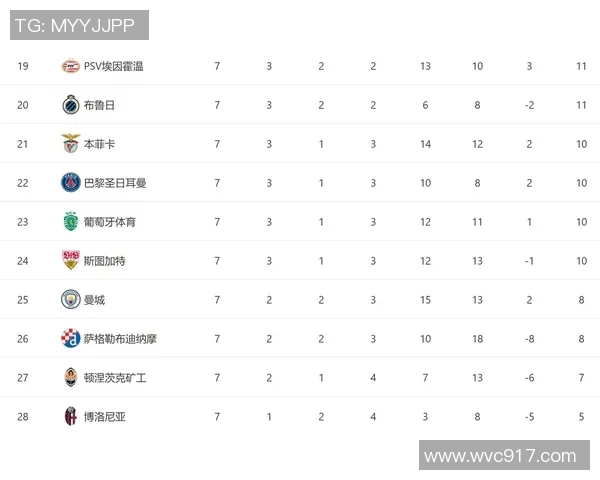 热血激战！6队争夺冠军的赛程表公布